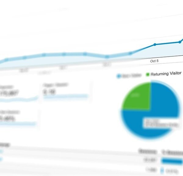 digital growth and competition