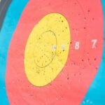 keyword targeting serp ranking